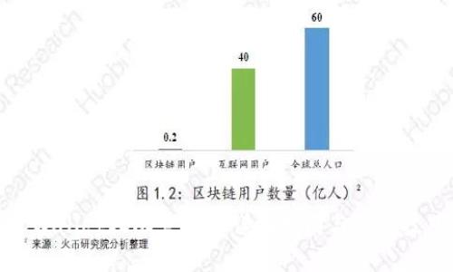 tpWallet权限管理的详细指南与使用技巧