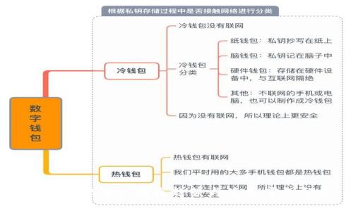 tpWallet用户增长趋势与使用案例分析