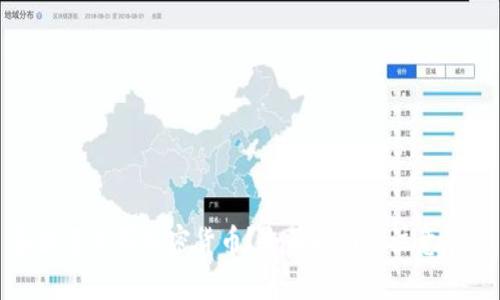 泰国怎么买加密货币？全面指南与注意事项