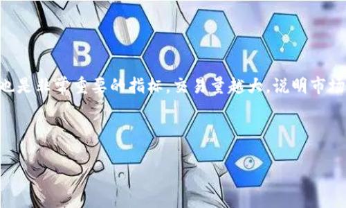   如何通过tpWallet自发数字货币：全面指南 / 
 guanjianci tpWallet, 自发币, 数字货币 /guanjianci 

在数字货币崛起的时代，许多人开始关注如何能够在这个市场中占据一席之地。发币不仅仅是技术上的挑战，更是市场和社区建设的艺术。其中，tpWallet为用户提供了一种相对方便的方式来创建和管理自己的数字货币。本文将深入探讨如何通过tpWallet自发币，涉及的内容包括基础知识、操作步骤、注意事项等，同时，我们还会针对相关的五个问题进行详细解答。

1. 什么是tpWallet？
tpWallet是一种数字货币钱包，用户可以通过它存储、管理和交易多种加密货币。tpWallet有着简单易用的界面和强大的功能，支持用户发币、转账、交换等多种操作。tpWallet的核心竞争优势在于其开放性和灵活性，适合各种用户从初学者到专业投资者使用。

tpWallet不仅支持主流的以太坊、比特币等币种，还允许用户创建自己的代币，利用区块链的去中心化特性，进行自由的交易和转账。此外，tpWallet还提供了安全的私钥管理机制，确保用户资产的安全性。由于其便捷性和适应性，tpWallet渐渐获得了许多数字货币爱好者的青睐。

2. 如何在tpWallet上自发数字货币？
在tpWallet上发币并不是一项复杂的技术活，但确实需要遵循一系列步骤。从创建代币的想法开始，到完成实际的代币发行，以下是一些主要步骤：

首先，用户需要准备好自己的tpWallet账户，确保已经下载并安装了tpWallet应用。接下来，用户需要获取一些以太坊作为支付网络手续费，因为大多数代币都是基于以太坊区块链创建的。

然后，用户在tpWallet中选择“发币”选项，填写相关的代币信息，包括代币名称、符号、总量、发行数量等。此时，用户需要考虑代币的性质与用途，提前规划好这些内容。

一旦信息填写完毕，用户可以审核自己的代币信息并确认。tpWallet将在以太坊网络上进行交易，并创建相应的代币。需要注意的是，这个过程将花费费用，所以用户需要确保自己的账户中有足够的以太坊来完成交易。

3. 自发币后如何管理自己的代币？
在成功发行自己的数字货币后，用户需要有效地管理这些资产。管理代币不仅包括对代币的安全存储，还涉及市场的推广和流通的管理。

首先，用户可以在tpWallet中查看和管理自己持有的代币，确保私钥的安全至关重要，以防损失。其次，用户可以通过各种渠道宣传自己的代币，例如社交媒体、数字货币论坛等，增加代币的知名度和交易量。

此外，用户还可以考虑与其他项目或平台进行合作，以推进自己代币的应用场景，提高实用性。通过积极的社区运营，可以逐渐增强代币的持有者信心，从而为用户创造良好的价值体验。

4. 发币的法律风险是什么？
发币的法律问题是一个重要且复杂的主题。虽然区块链技术的去中心化特性使得发币相对自由，但在许多国家，数字货币及其交易仍受到监管政策的约束。用户发币前务必了解相关法律法规，以规避潜在的法律风险。

在某些国家，自发的数字货币可能会被视为证券，发行需要遵循特定的注册或合规要求。假如用户未按照法律规定进行操作，可能会面临罚款甚至刑事责任。建议用户咨询专业的法律顾问，以确保所有的发币和相关交易都符合当地法规。

5. 如何评估自己的代币项目是否成功？
评估一个代币项目成功与否，并不是单纯看其价格，还需要综合考虑多个方面，包括社区参与度、交易量、使用场景等。

首先，可以通过查看社区的反馈与交流来评估氛围。在社交媒体和论坛上，用户的积极讨论和反馈可以为代币带来更多的关注与使用。此外，交易量和持有人数量也是非常重要的指标。交易量越大，说明市场上对该代币的接受度越高，而持有者的稳定性则显示出代币的忠诚度。

最后，使用场景的拓展也是评估项目的一部分。代币是否被广泛应用，是否与其他平台建立了合作关系，将直接影响它的价值和未来的潜力。

通过以上的分析与讨论，相信您对通过tpWallet自发币的过程以及相关问题有了更全面的了解。不断学习实践，愿您在数字货币领域取得成功。