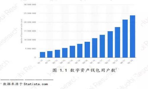 2023年加密货币社区Telegram群推荐与使用指南