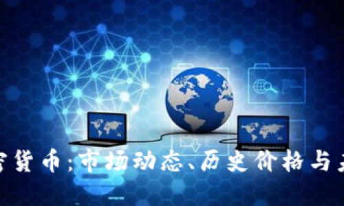 WES加密货币：市场动态、历史价格与未来预测