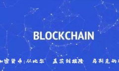 名人谈加密货币：从比尔·盖茨到埃隆·马斯克的