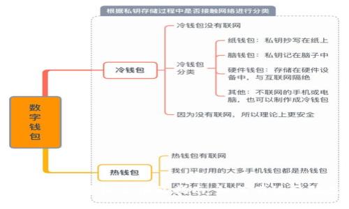 加密数字货币投资组合搭配指南：如何有效分散投资风险