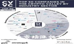 2023年加密货币市场涨幅分析与投资策略