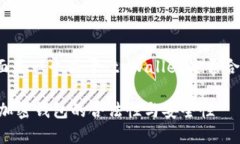 为了满足您的需求，下面是一个关于“tpWallet是否