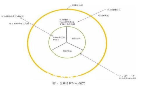 探索法国加密货币框架：法规、机遇与挑战