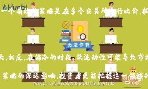 biao ti/biao ti
随着加密货币市场的快速发展，各种加密货币背后的技术，它们的交易时间，以及对投资者的意义都越来越受关注。为此，本篇文章将深入探讨“网页加密货币时间”的相关主题和信息。

加密货币时间,区块链技术,投资策略/guanjianci

### 什么是加密货币时间？

加密货币时间通常是指在区块链网络中，交易发生和确认的时间。它与传统的金融系统截然不同，交易的时间戳是不可篡改的，并且是由区块链中的矿工进行验证和录入的。这一过程利用了区块链的去中心化特性，确保交易过的时间是准确和透明的。

### 加密货币的交易时间与传统金融的差异

传统金融市场通常在特定的时间段内营业，例如股市的开放和闭市时间。然而，数字货币交易市场是24/7全天候开放的，这意味着投资者可以随时进行交易，而不会受限于传统金融市场的时间限制。加密货币交易的这种灵活性吸引了众多投资者，尤其是那些有特殊需求或者时间限制的个体。

此外，加密货币交易的确认时间比传统金融交易要快得多。一般来说，大多数加密货币网络中的交易确认时间在几分钟之内，而一些高效的网络，如Solana，甚至可以在几秒钟内确认交易。这种特点使得加密货币在跨境支付和即时报价交易中的应用更具竞争力。

### 为什么交易时间对投资者至关重要？

了解加密货币交易时间对于投资者来说是至关重要的，主要体现在以下几个方面：

1. **市场波动**：加密货币市场波动性很大，价格瞬息万变。投资者通常需要根据交易时间的变化来调整他们的投资策略。因此，了解不同时间段的市场表现，可以帮助投资者做出更加理智的决策。
  
2. **交易费率**：有些交易所会在特定时间段提高交易费率。例如，在高峰时段，有些交易所可能会因网络的繁忙而提高其交易手续费。熟悉这些时间能够使投资者在低费用时进行更多交易。

3. **信息和监听**：加密货币市场受各种新闻事件、技术更新等因素的影响。了解事件发布的时间及其可能影响市场的时间窗口，对于把握投资时机至关重要。

### 加密货币交易时间影响因素

加密货币的交易时间受到多种因素的影响：

1. **网络拥堵**：当大量交易同时进行时，加密货币网络可能会出现拥堵，导致交易确认时间延长。在高峰时段，一些交易可能会因为网络拥堵而变得缓慢，这意味着投资者需要耐心等待。

2. **矿工的数量和活跃度**：矿工在区块链网络中负责打包和确认交易。在某些时段，矿工的数量可能减少，导致交易确认变慢。了解矿工的活跃度也帮助投资者掌握市场的时间特征。

3. **市场情绪**：市场的情绪也可能影响交易时间。例如，当市场经历重大的新闻事件时，交易活动可能会激增，导致网络拥堵和时间延长。相应的，投资者也需关注市场情绪对时间的潜在影响。

### 如何利用加密货币交易时间制定投资策略？

投资者可以从多个方面利用加密货币的交易时间来他们的投资策略：

1. **选择最佳交易时机**：根据历史数据研究，找到市场中交易量较小、价格较稳定的时间段进行交易，可以降低交易成本并降低风险。

2. **设置价格警报**：在特定时间段监控加密资产的价格波动，设置触发价格的警报，将帮助投资者在关键时刻做出迅速反应。

3. **运用技术分析工具**：利用技术分析工具和软件来分析市场走势，投资者可以更好地捕捉到最佳的进出场时机，从而最小化损失和最大化收益。

### 相关问题探讨

#### 为什么加密货币的价格在特定时间段波动更大？

价格波动的原因
加密货币市场的波动通常与多种因素相关，例如市场情绪、新闻资讯以及交易量。特定时间段内的市场参与者活动会影响价格波动。例如，周末和节假日，交易参与者往往较少，价格变化可能更剧烈。相较于工作日，市场信息的流通会相对减缓，导致价格波动加剧。

#### 如何判断一个加密货币的最佳持有时间？

最佳持有时间的判断
确定最佳持有时间需要对市场进行深入分析。通过研究价格图表、历史波动数据和市场情感指标，投资者能够更好地评估何时是持有、买入或抛售的最佳时机。同时，也需关注市场新闻和与所投资币种稳健性相关的事件，以最大化投资收益。

#### 加密货币交易时间与平台信誉有什么关系？

平台信誉与交易时间的关联
一些加密货币交易平台提供的交易速度和确认时间，通常是评估其信誉和可靠性的一个标准。信誉良好的平台往往能提供快速的交易确认和出色的客户服务，从而提高用户的交易体验。此外，安全性也是影响交易时间的一个重要方面，选择对用户资金安全负责的平台能更大程度上降低风险。

#### 如何找到合适的交易所以交易时间？

选择合适交易所的策略
选择一个合适的交易所可以显著交易时间。比较不同交易所的交易费率、处理时间、用户服务和交易量是选择时的关键要素。此外，另一个有效的策略是在多个交易所进行比价，抓住价格波动较小的区间进行交易。

#### 加密货币的交易时机对市场的影响如何？

交易时机对市场的影响
不同的交易时机会直接影响市场流动性和价格波动。在高峰时段，交易量增加、市场活跃，加之多样化的交易策略会导致价格波动加大。相反，在偏冷的时段，低流动性可能导致市场价格在小量交易中出现剧烈变动，这种现象常被称为“价格操控”。了解这一点，有助于投资者针对市场的不同阶段采取相应的策略。

综上所述，加密货币时间的理解不仅是投资成功与否的关键，也是对整个市场运作机制的重要认识。通过分析交易时间对市场与投资策略的深远影响，投资者更能把握这一领域的脉络，做出更为理智的投资决策。