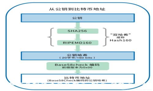 2023年最佳虚拟货币钱包推荐：安全、便捷与多功能并存