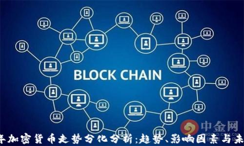 
2023年加密货币走势分化分析：趋势、影响因素与未来展望