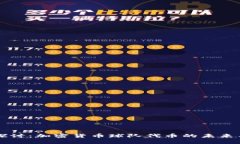 深入探讨：加密货币球队代币的未来与潜力