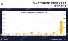 tpWallet：全面支持内地挖矿服务，助力数字资产管
