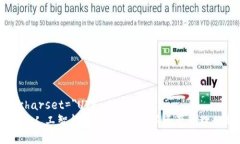 meta charset=＂UTF-8＂tpWallet人工智能：彻底改变数字