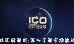 加密货币涨跌逻辑解析：深入了解市场波动背后