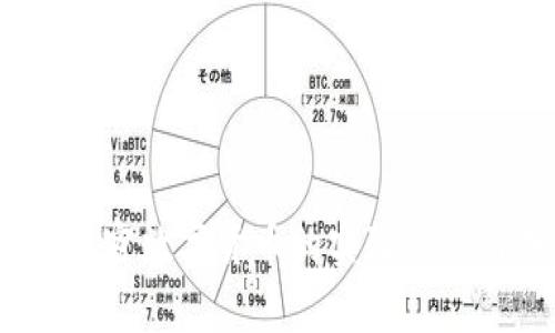 深入解析：加密数字货币的实验结论与未来前景