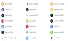 外国ID下载的TPWallet安全吗？全面解析与用户指南