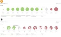 加密货币Viber：全方位了解与市场前景分析