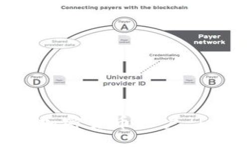 如何绑定加密货币账户 | 新手指南