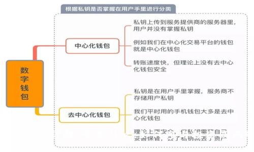 加密货币BSA详解：它是什么，如何参与投资及风险分析