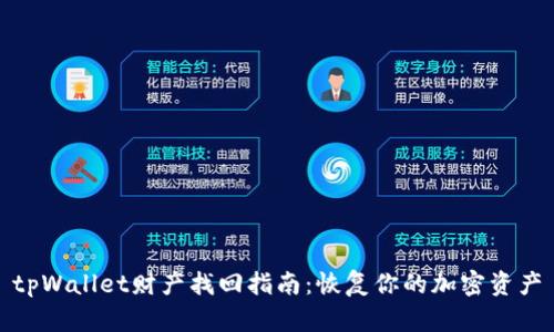 tpWallet财产找回指南：恢复你的加密资产