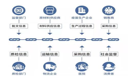 tpWallet无法购买新币的原因及解决方案