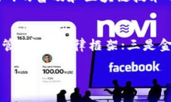    马斯克与芒格谈加密货币：机遇与挑战  /  gu