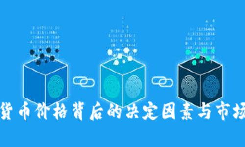 加密货币价格背后的决定因素与市场分析