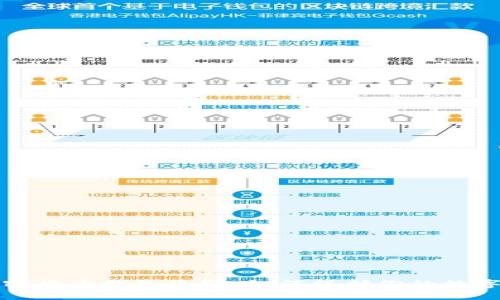 以太坊加密货币钱包盗取：如何保护你的数字资产安全