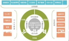 如何在tpWallet上进行跨链交易：一步步指南