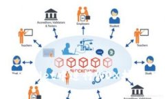 如何在tpWallet中进行WDX挖矿：完整指南