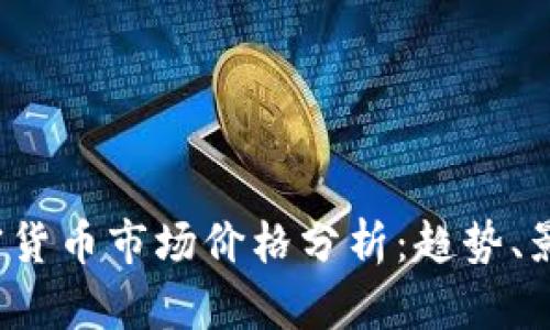 2023年一季度加密货币市场价格分析：趋势、影响因素及未来展望