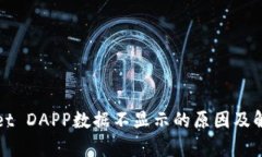 tpWallet DAPP数据不显示的原因及解决方法