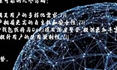 TP钱包开发背景揭秘：数字资产管理的未来  TP钱