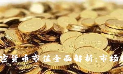 2023年数据加密货币市值全面解析：市场动态与未来趋势