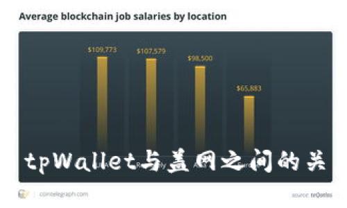 ### tpWallet与盖网之间的关系解析